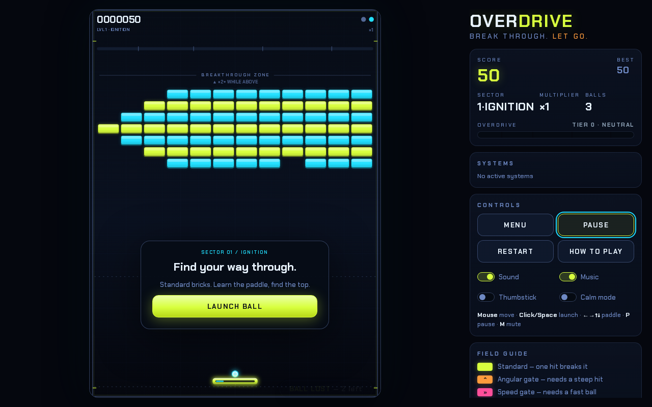 Screenshot of OVERDRIVE — Break through. Let go. played on a desktop browser