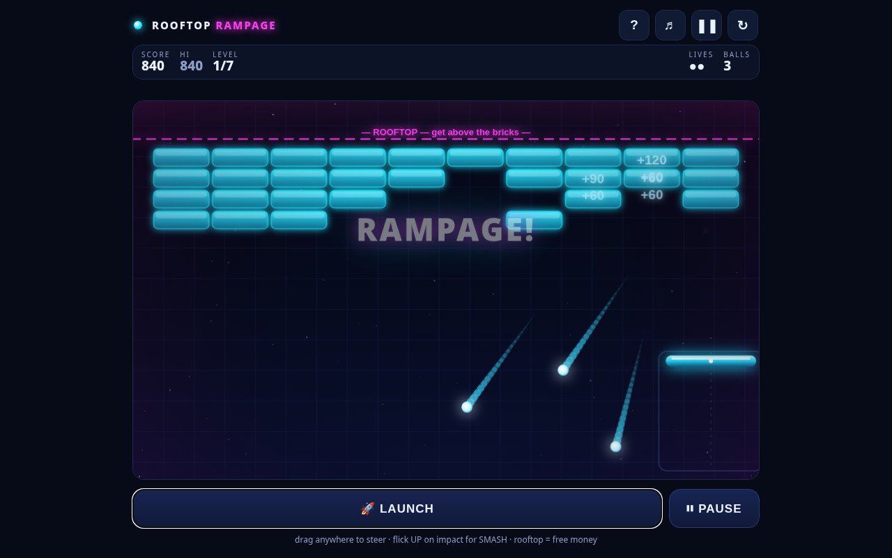 Screenshot of ROOFTOP RAMPAGE — Neon Breakout played on a desktop browser