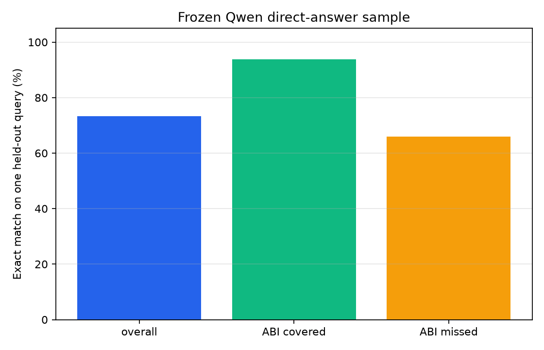 qwen_direct_sample.png